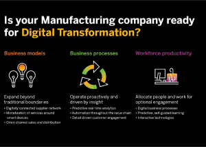 digital_manufacturing2