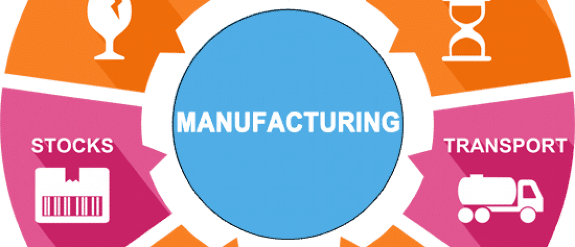 Successful Manufacturers and Distributors Have The Support Of Modern